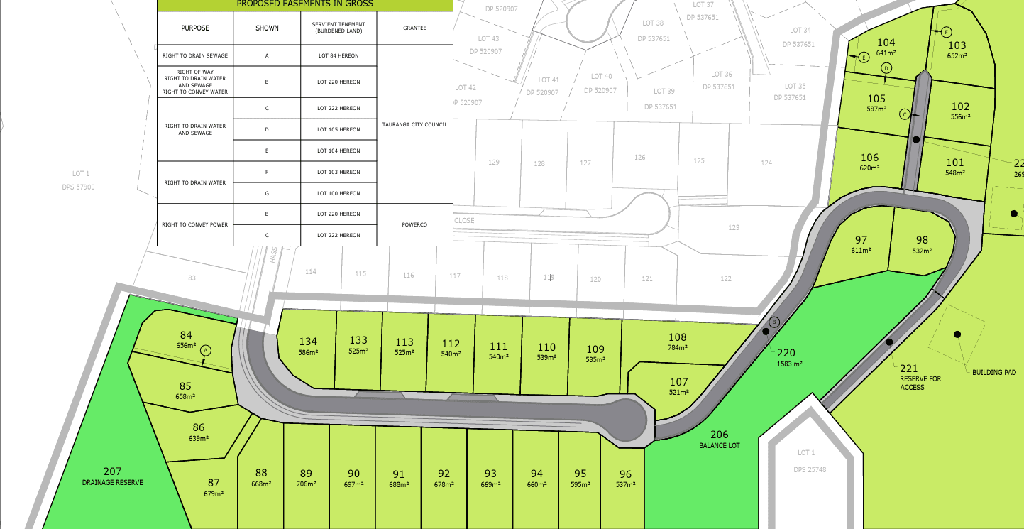 Site plans
